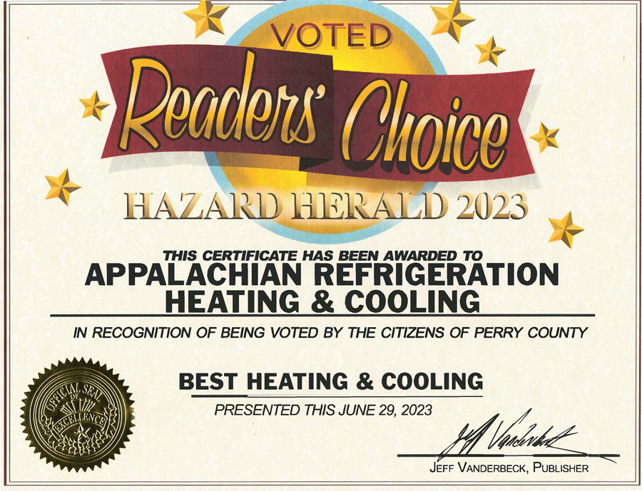 Readers Choice Award